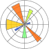 matplotlib_logo